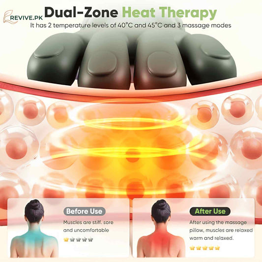 Revive™ 6D Deep-Tissue Smart Neck & Shoulder Massager (Heat Therapy Edition)